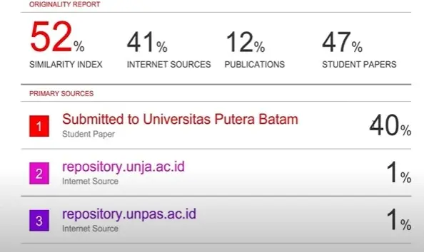 5. Mengunduh Laporan (Current View)