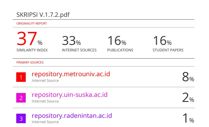 Skor Turnitin Tinggi? Ini 5 Cara Menurunkannya